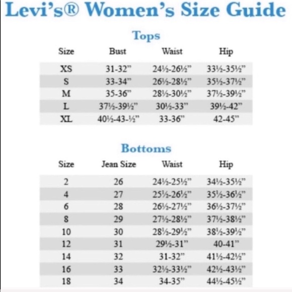 Levi's Jeans Levis Original Medium Wash Denim Overalls Poshmark